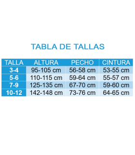 Tradineur - Disfraz de policía niña, 100% poliéster, incluye gorra, vestido y cinturón, atuendo infantil de carnaval, Halloween, cosplay (Niña, 7-9 años)