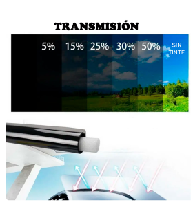 Tradineur - Película tintada para ventanillas de coche, lámina autoadhesiva, vinilo, rollo de film, protector solar, oscurecer ventanas, VLT 15%, privacidad (Negro - 300 x 75 cm)