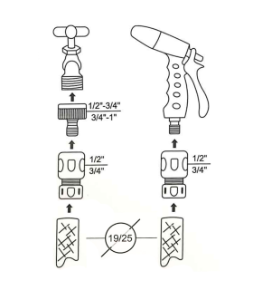 Tradineur - Pistola de riego regulable con 8 funciones, chorro ajustable, extensible de 65 a 100 cm, regar jardín, flores, huerto, lavar coche (Verde y negro)