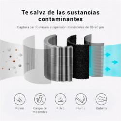 Smartmi - Purificador de Aire P1 - Compatible con Google Home Assistant, Alexa y Apple Homekit - Pantalla a Tiempo Real - Absorb