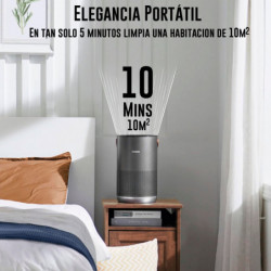 Smartmi - Purificador de Aire P1 - Compatible con Google Home Assistant, Alexa y Apple Homekit - Pantalla a Tiempo Real - Absorb