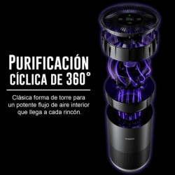 Smartmi - Purificador de Aire P1 - Compatible con Google Home Assistant, Alexa y Apple Homekit - Pantalla a Tiempo Real - Absorb