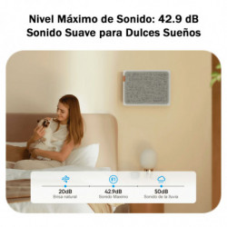 Smartmi - Purificador de Aire E1 - Compatible con Google Home Assistant, Alexa y Apple Homekit - Funcional en Pared - Nivel Max