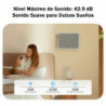 Smartmi - Purificador de Aire E1 - Compatible con Google Home Assistant, Alexa y Apple Homekit - Funcional en Pared - Nivel Max