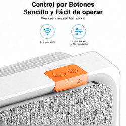 Smartmi - Purificador de Aire E1 - Compatible con Google Home Assistant, Alexa y Apple Homekit - Funcional en Pared - Nivel Max