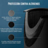 Smartmi - Filtro de repuesto para purificador de aire 2 - Filtro HEPA H13, carbón Activo y filtros preliminares - Absorbe polen,