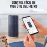 Smartmi - Filtro de repuesto para purificador de aire 2 - Filtro HEPA H13, carbón Activo y filtros preliminares - Absorbe polen,