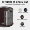 Smartmi - Filtro de repuesto para purificador de aire P1 para polen - Filtro HEPA H13, Carbón Activo - Absorbe polen, polvo, hum