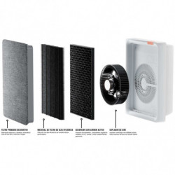 Smartmi - Filtro de repuesto para purificador de aire E1 - Instalación Fácil - Absorbe polen, olores, humo y humo en casa, ofici